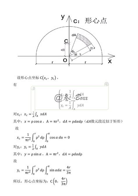 半圓形心位置|求取半圆的形心